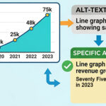 Alt Text
